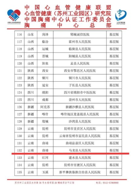 胸痛中心认证2.jpg